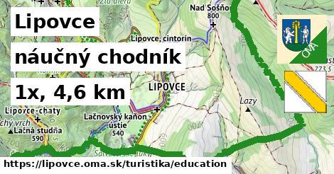 Lipovce Turistické trasy náučný chodník 