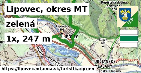 Lipovec, okres MT Turistické trasy zelená 