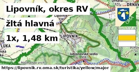 Lipovník, okres RV Turistické trasy žltá hlavná
