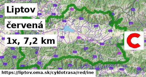 Liptov Cyklotrasy červená iná