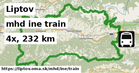 Liptov Doprava iná train