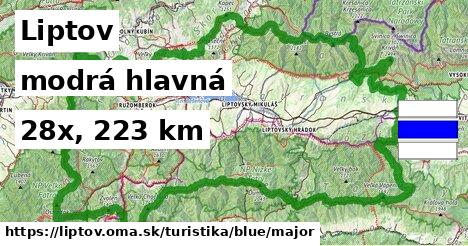 Liptov Turistické trasy modrá hlavná