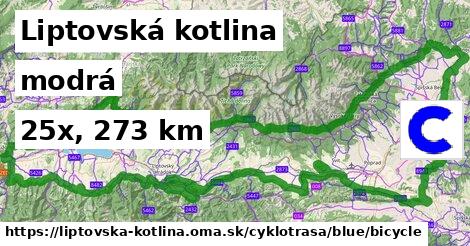 Liptovská kotlina Cyklotrasy modrá bicycle