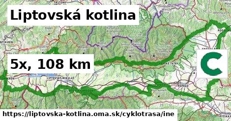 Liptovská kotlina Cyklotrasy iná 