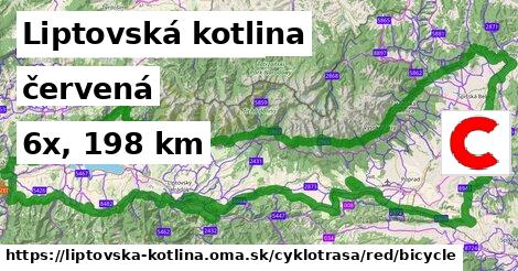 Liptovská kotlina Cyklotrasy červená bicycle