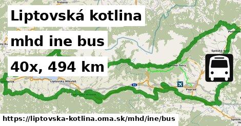 Liptovská kotlina Doprava iná bus