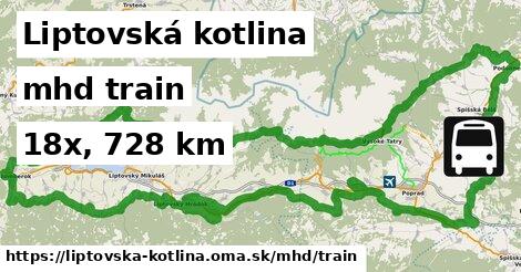 Liptovská kotlina Doprava train 