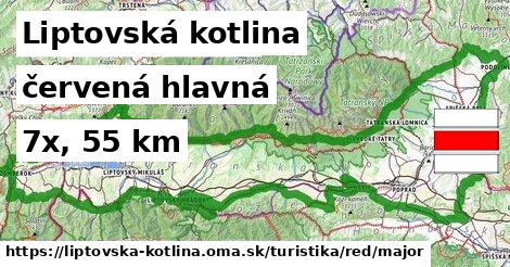 Liptovská kotlina Turistické trasy červená hlavná