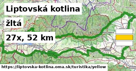 Liptovská kotlina Turistické trasy žltá 