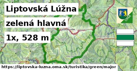 Liptovská Lúžna Turistické trasy zelená hlavná