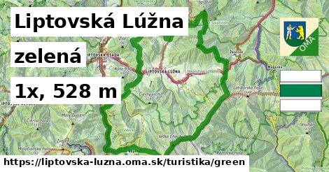 Liptovská Lúžna Turistické trasy zelená 