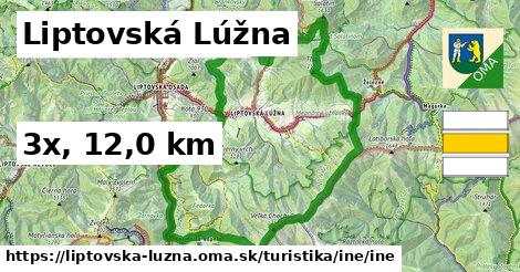 Liptovská Lúžna Turistické trasy iná iná