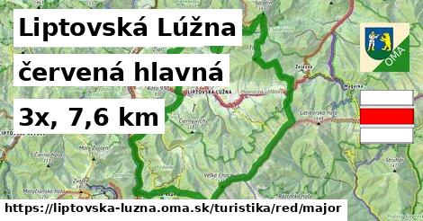 Liptovská Lúžna Turistické trasy červená hlavná