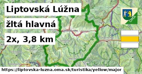 Liptovská Lúžna Turistické trasy žltá hlavná