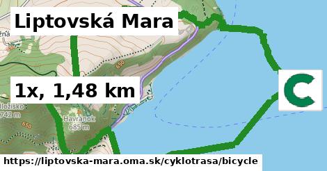 Liptovská Mara Cyklotrasy bicycle 