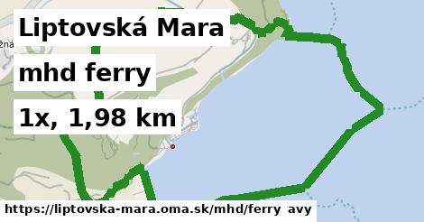 Liptovská Mara Doprava ferry 