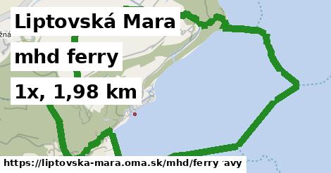 Liptovská Mara Doprava ferry 