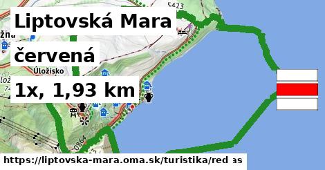 Liptovská Mara Turistické trasy červená 