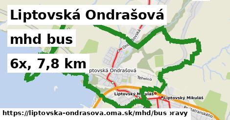 Liptovská Ondrašová Doprava bus 