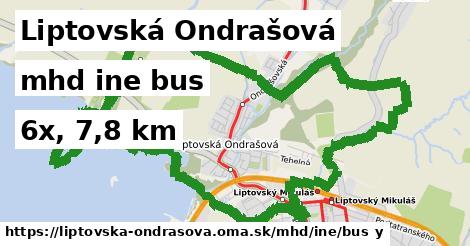 Liptovská Ondrašová Doprava iná bus