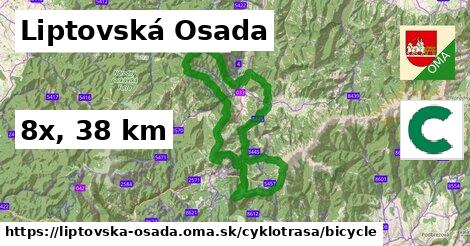 Liptovská Osada Cyklotrasy bicycle 