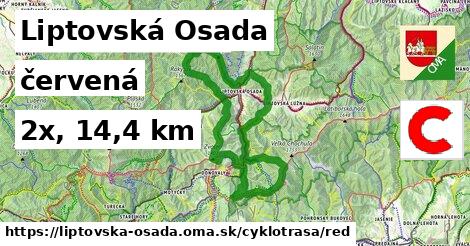 Liptovská Osada Cyklotrasy červená 