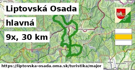 Liptovská Osada Turistické trasy hlavná 