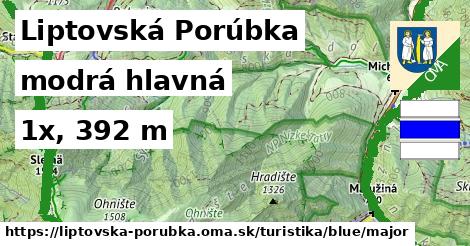 Liptovská Porúbka Turistické trasy modrá hlavná