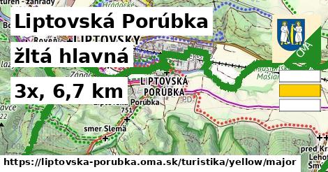 Liptovská Porúbka Turistické trasy žltá hlavná