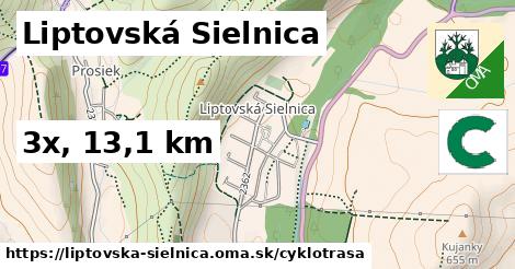 Liptovská Sielnica Cyklotrasy  