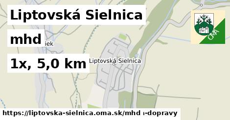 Liptovská Sielnica Doprava  