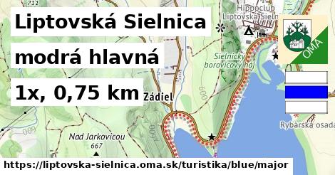 Liptovská Sielnica Turistické trasy modrá hlavná