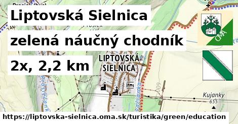 Liptovská Sielnica Turistické trasy zelená náučný chodník