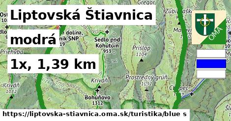 Liptovská Štiavnica Turistické trasy modrá 