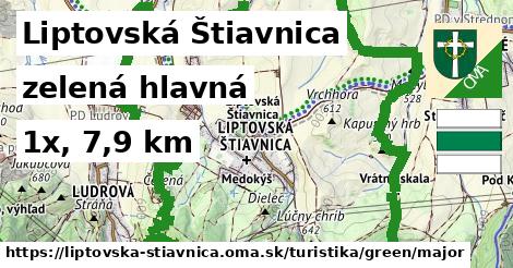 Liptovská Štiavnica Turistické trasy zelená hlavná