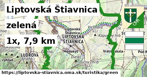 Liptovská Štiavnica Turistické trasy zelená 