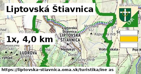 Liptovská Štiavnica Turistické trasy iná 