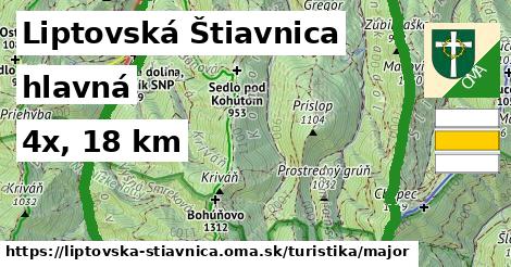 Liptovská Štiavnica Turistické trasy hlavná 