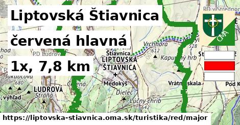 Liptovská Štiavnica Turistické trasy červená hlavná