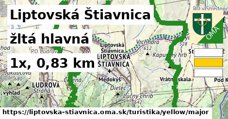 Liptovská Štiavnica Turistické trasy žltá hlavná