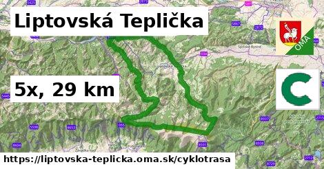 Liptovská Teplička Cyklotrasy  