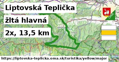 Liptovská Teplička Turistické trasy žltá hlavná