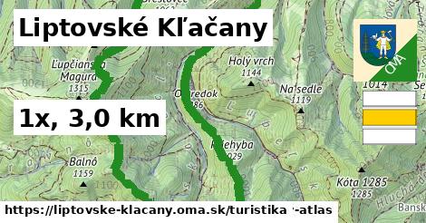 Liptovské Kľačany Turistické trasy  