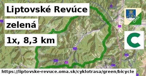 Liptovské Revúce Cyklotrasy zelená bicycle