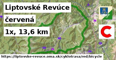 Liptovské Revúce Cyklotrasy červená bicycle