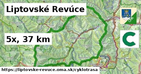 Liptovské Revúce Cyklotrasy  