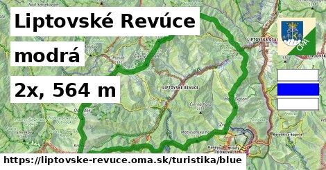 Liptovské Revúce Turistické trasy modrá 