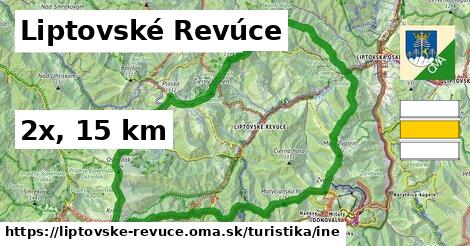 Liptovské Revúce Turistické trasy iná 