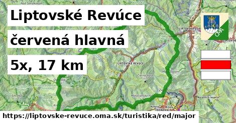 Liptovské Revúce Turistické trasy červená hlavná