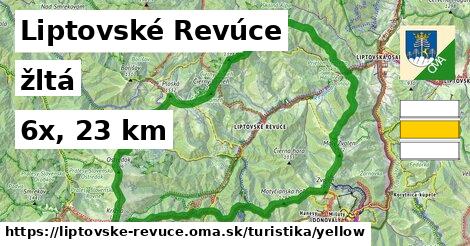 Liptovské Revúce Turistické trasy žltá 